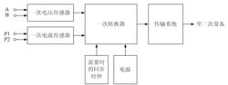 變頻電量變送器通用框圖