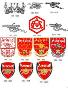 ARSENAL