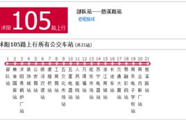 宿遷公交沭陽105路