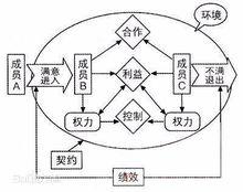 本特·霍姆斯特羅姆