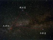 牛郎星