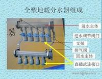 地暖分水器組成圖