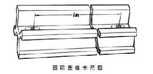 長度計量基準