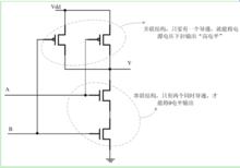 門電路