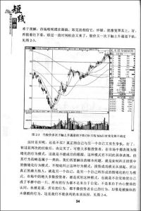 道氏股價波動理論