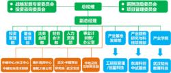 武漢地質資源環境工業技術研究院