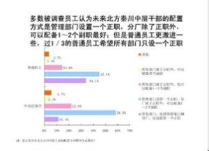 交叉分析法