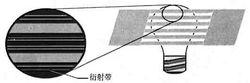 衍射光學元件