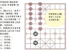 附解放象棋圖