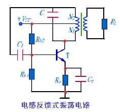 振盪電路