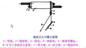 示意圖