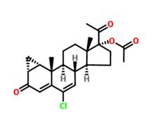 環丙孕酮
