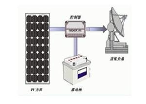 直流負載太陽能光伏系統示意圖