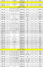 宣城汽車客運總站