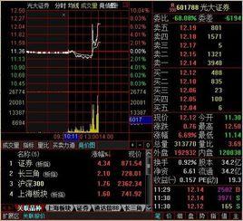 8·16光大證券烏龍指事件