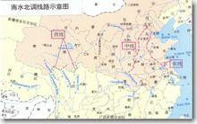 跨流域調水水文效應