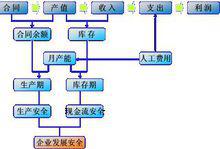 陳陽[ADU首席顧問]