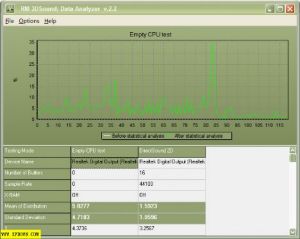 RightMark 3DSound V2.1