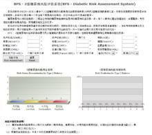 2型糖尿病風險評估