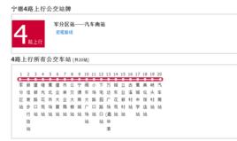 寧德公交4路