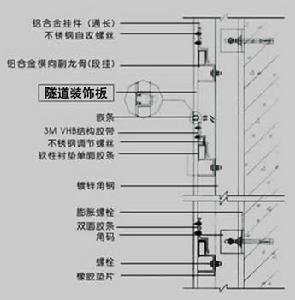 隧道防火裝飾板施工方案