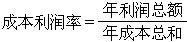 理論價格