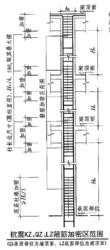 KZ、QZ、LZ箍筋加密