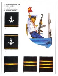 越南海軍士兵及水兵服肩章