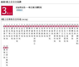 曲靖公交3路