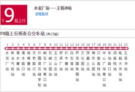 株洲公交T9路