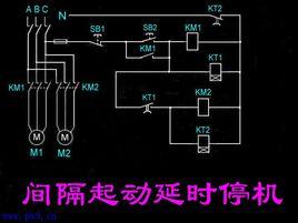 延遲啟動