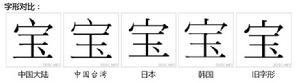 寶[漢語漢字]