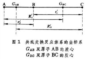 分子反應動力學