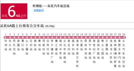 廣州公交從化6A路