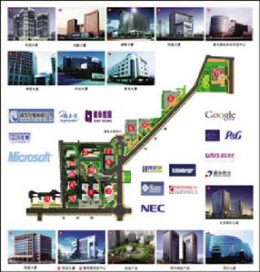 入駐清華科技園的企業