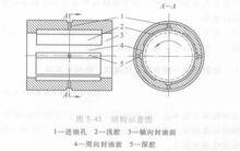 圖1 結構示意圖