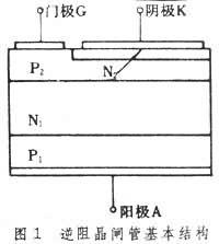 逆阻晶閘管