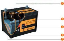 蓄電池工作原理圖