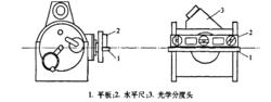 校準示意圖