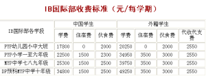 廣東碧桂園(IB國際)學校