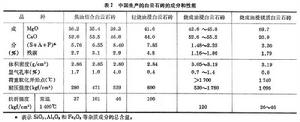 白雲石磚