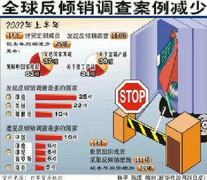 （圖）反補貼