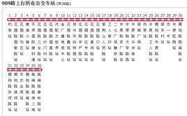 鄭州公交909路