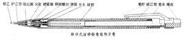 鉛筆構造