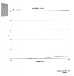 防紫外線測試報告二