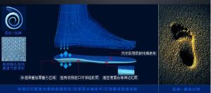 體感記憶鞋墊