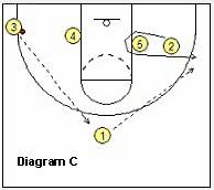 Loyola-2-C