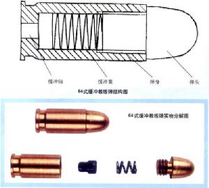（圖）新型51式 64式7.62mm緩衝教練彈