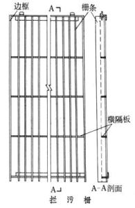 攔污柵