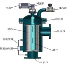 全自動過濾器